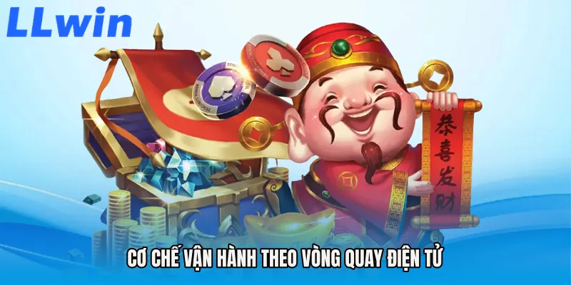 Cơ chế vận hành theo vòng quay điện tử